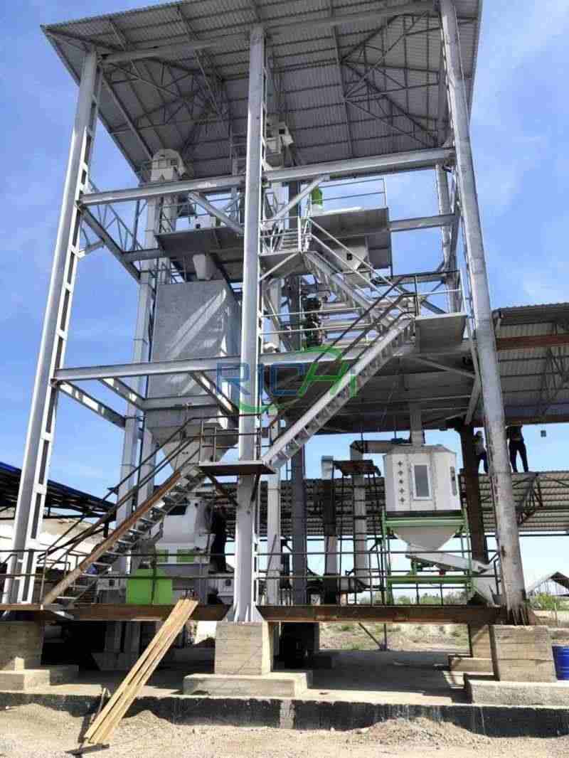 _5 th fish feed manufacturing plant vietnam