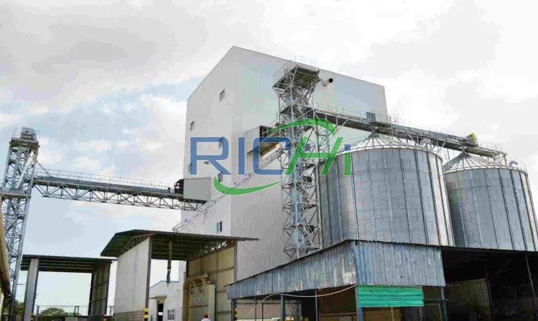 constant-quality-of-Animal-Feed-Processing-Plants