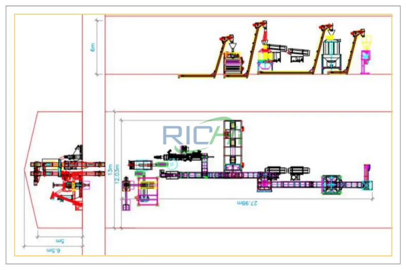 equipment layout for Floating Fish Feed Plant in Russia