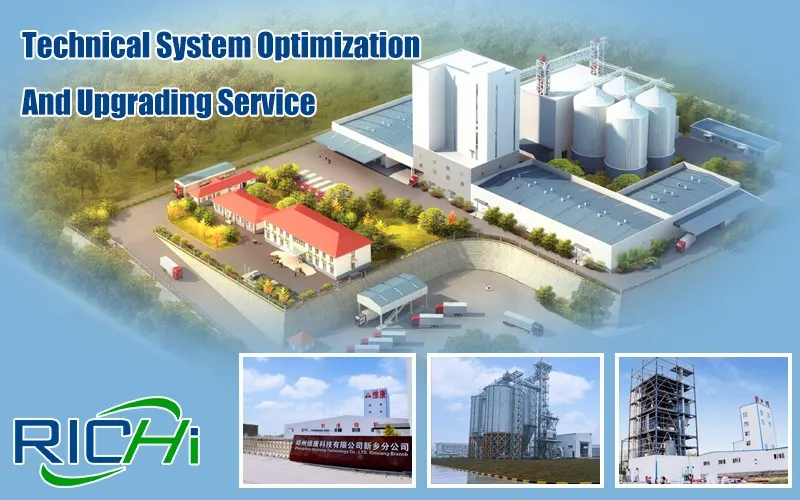 good richi machinery company