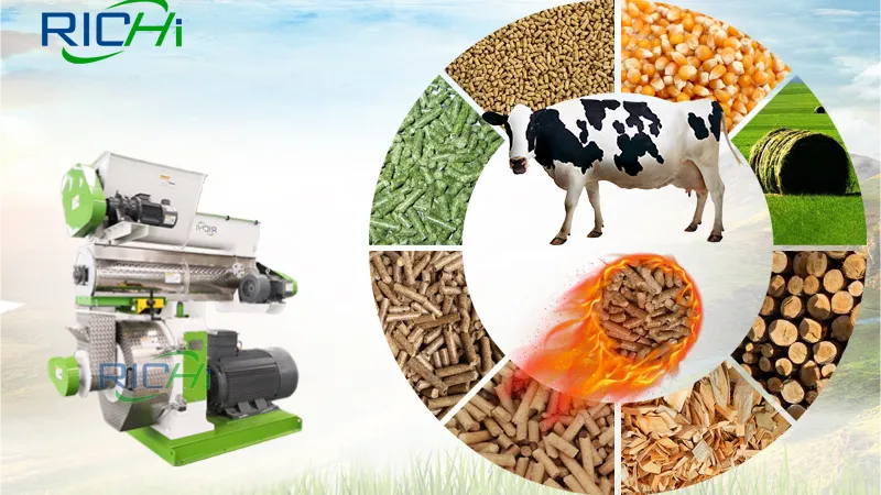 Growing Diversified Market Demand