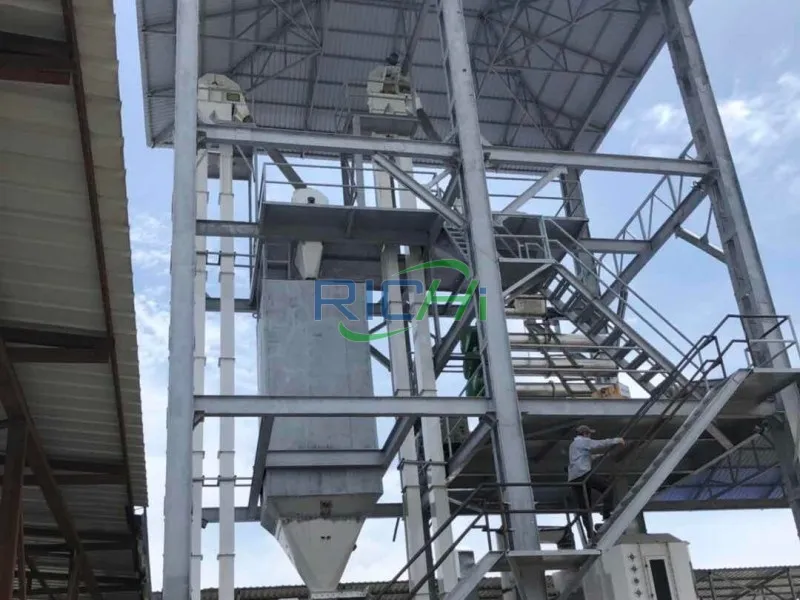 fish feed Pellet Mill Malaysia