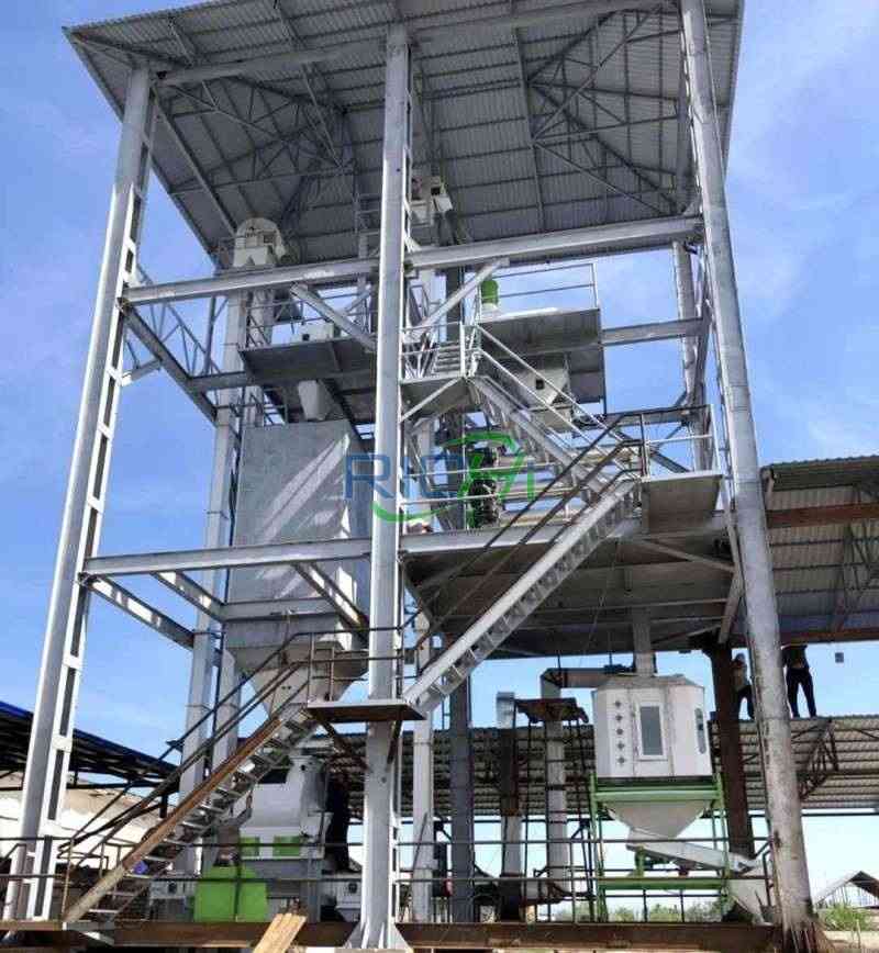 sinking Pellet Mill Malaysia