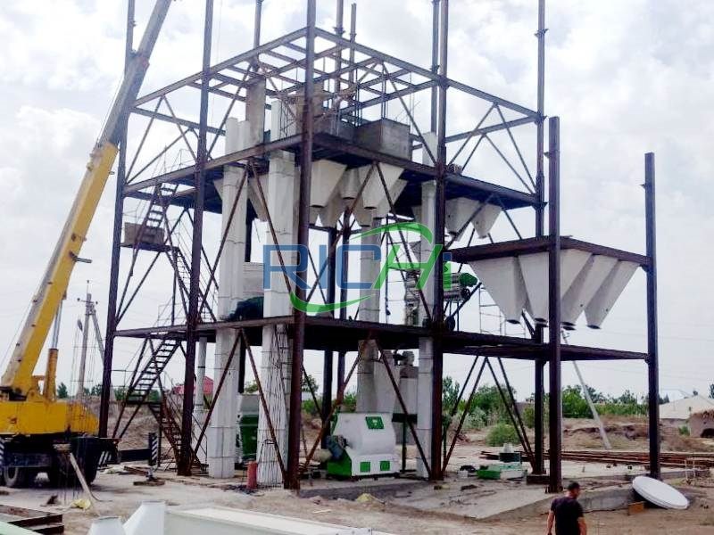 ring die pellet machine For Sale Uzbekistan