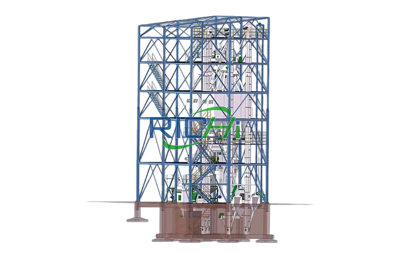 Applications-in-the-Production-Line