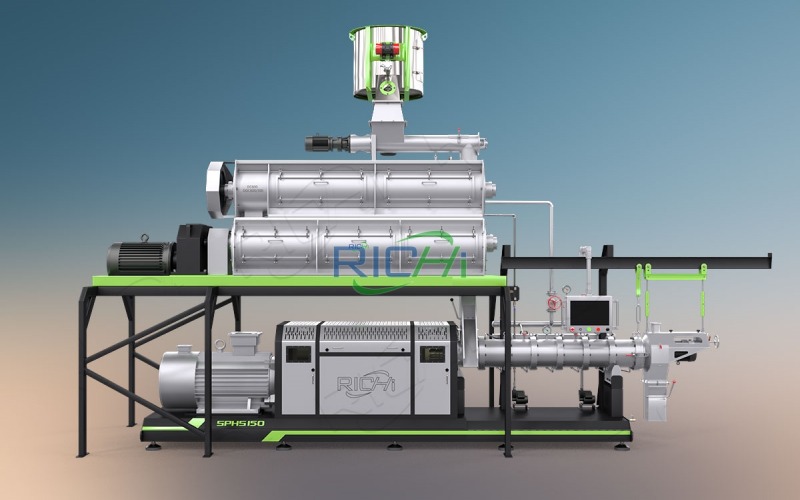 Production Scale and Capacity Requirements
