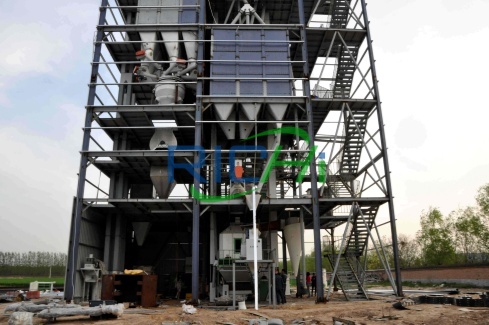 Projet pour l'Australie