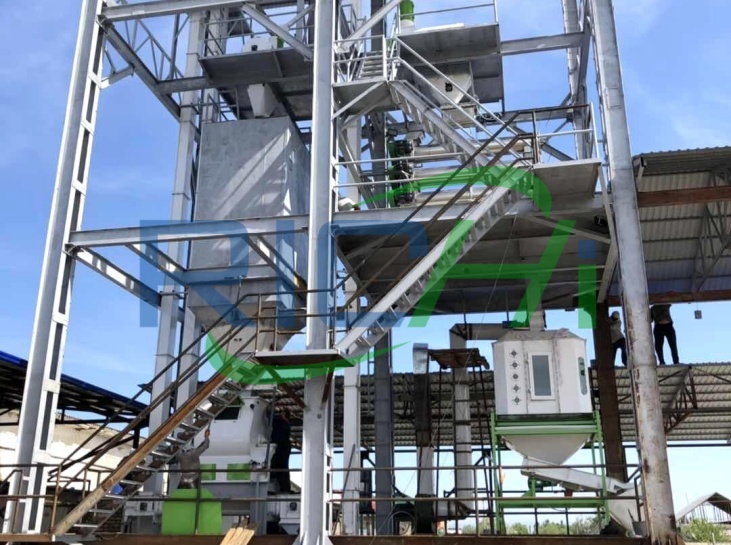 Progetto Malesia da 3,5 tonnellate all'ora