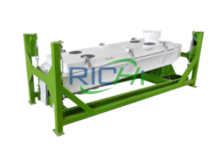 vibrating screen